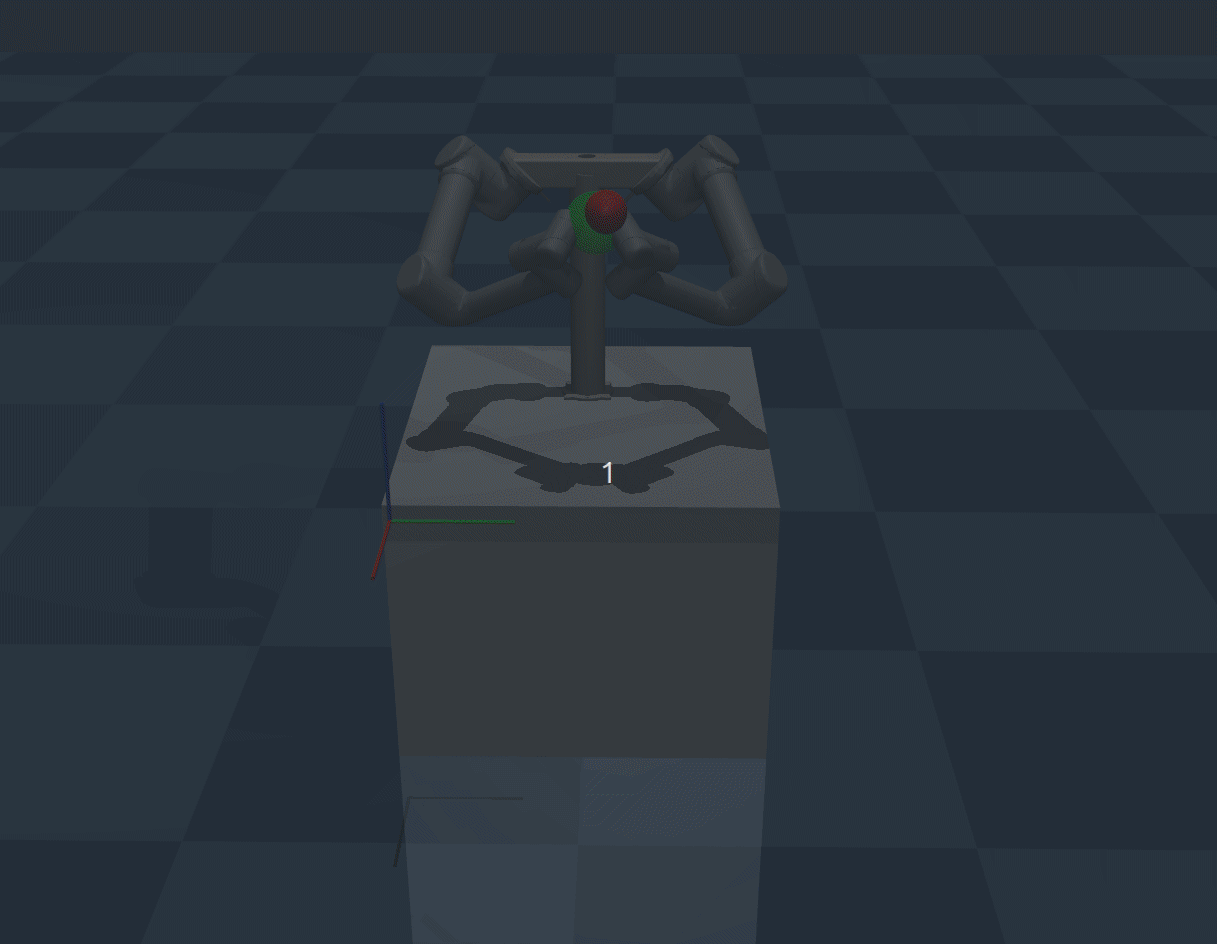 Dual-arm end-effector trajectory tracking GIF